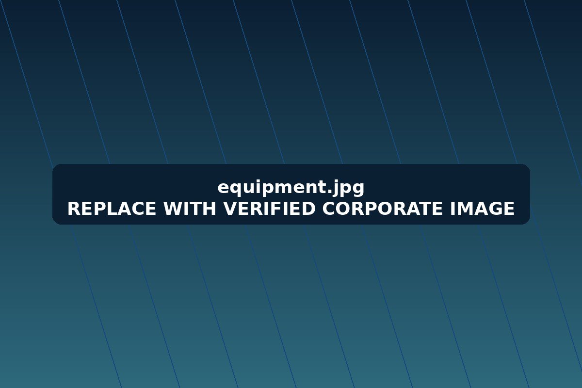Equipment resources placeholder