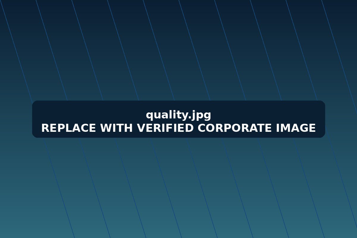 Quality work control placeholder